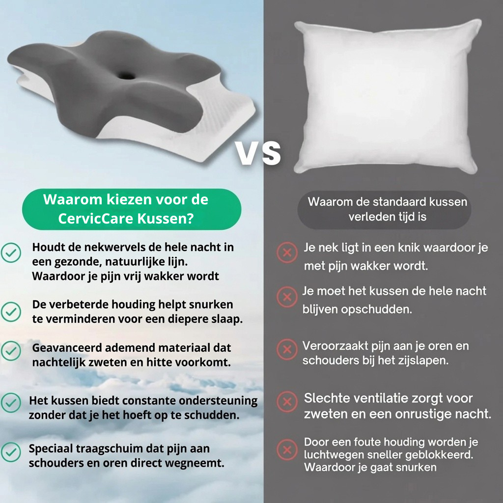 CervicCare™ Ergonomisch Kussen