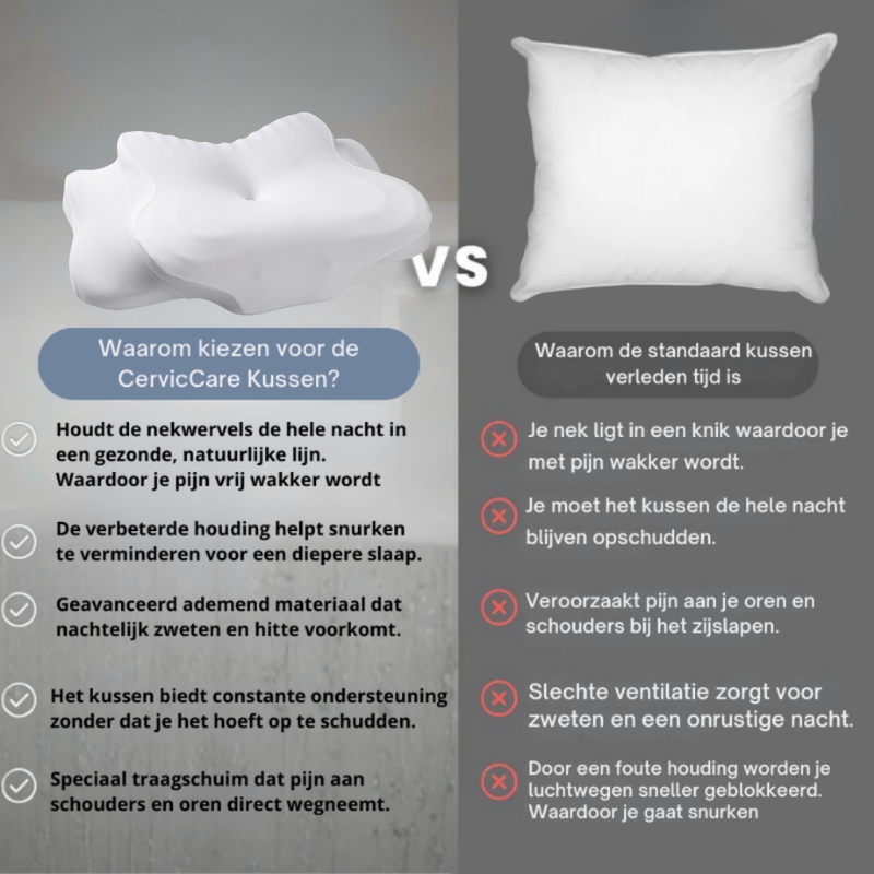CervicCare® Ergonomische Kussen 3.0