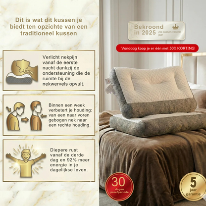 CervicCare Verhoogde Ergonomische Rand Kussen