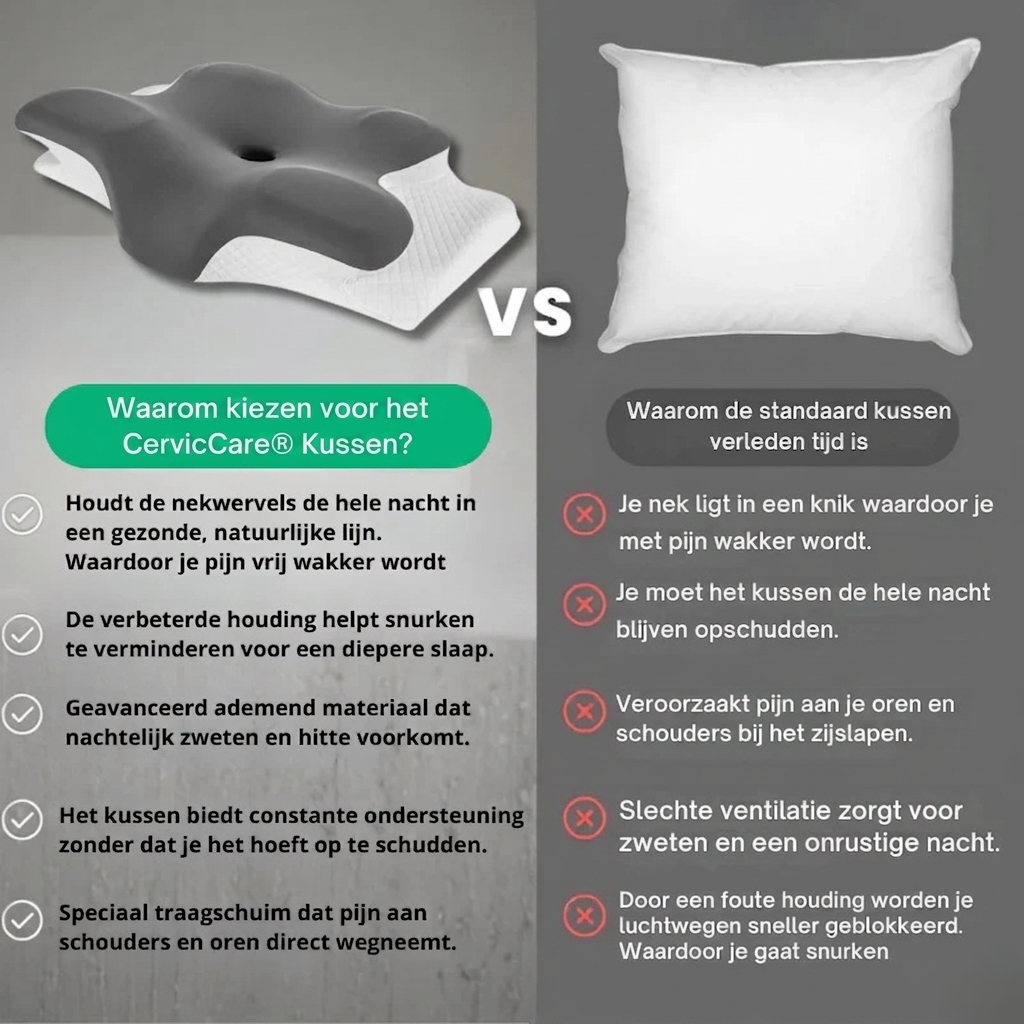 CervicCare® Ergonomisch Kussen