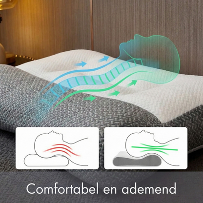 CervicCare Verhoogde Ergonomische Rand Kussen