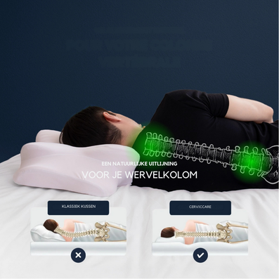 CervicCare® Ergonomische Kussen 3.0