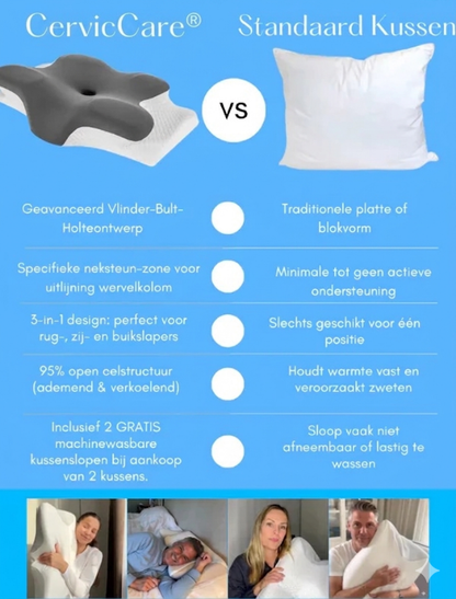 CervicCare® Ergonomisch Kussen